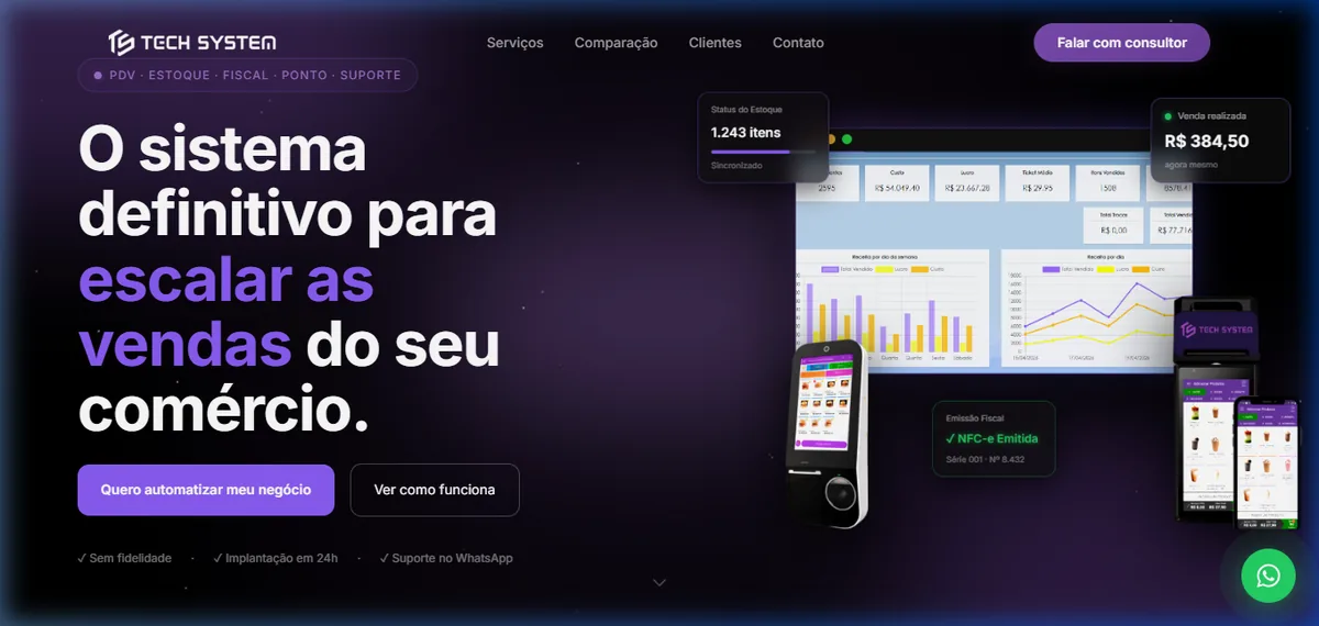 TS Automação — Plataforma de gestão integrada desenvolvido pela Odisseia Design
